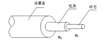 AG真人国际厅网站