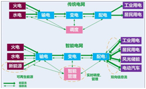 AG真人国际厅网站