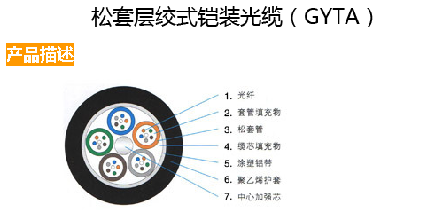 松套层绞式铠装光缆（GYTA）