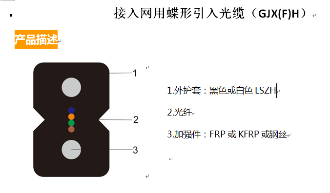 接入网用蝶形引入光缆（GJX(F)H）