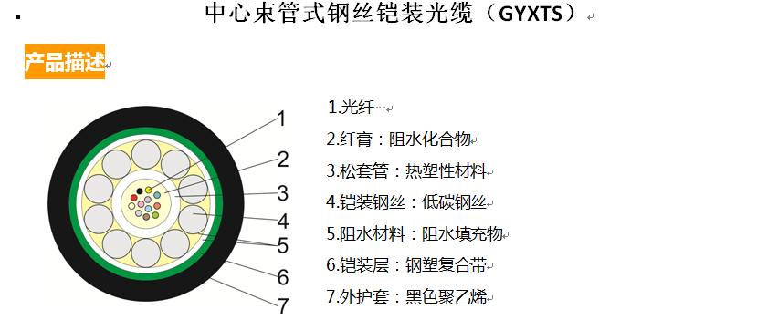 中心束管式钢丝铠装光缆（GYXTS）