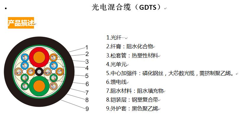 光电混合缆（GDTS）